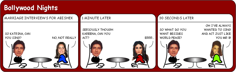 Click cartoon to read full post or to COMMENT Interviews For Mrs Bachchan cartoon